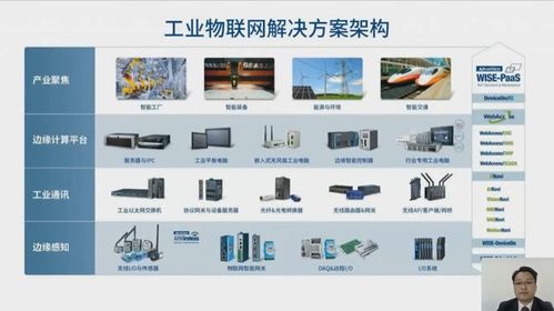 探秘智造新引擎 工业电子技术在线会议聚焦工控系统发展主旋律