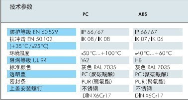 【电气控制箱】价格,厂家,图片,其他工控系统及装备,上海黄易电气工程-