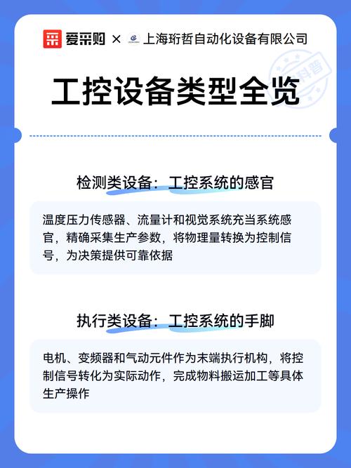b2bmarkdown:## 一,控制类设备:工控系统的大脑\n\n控制类设备是工控